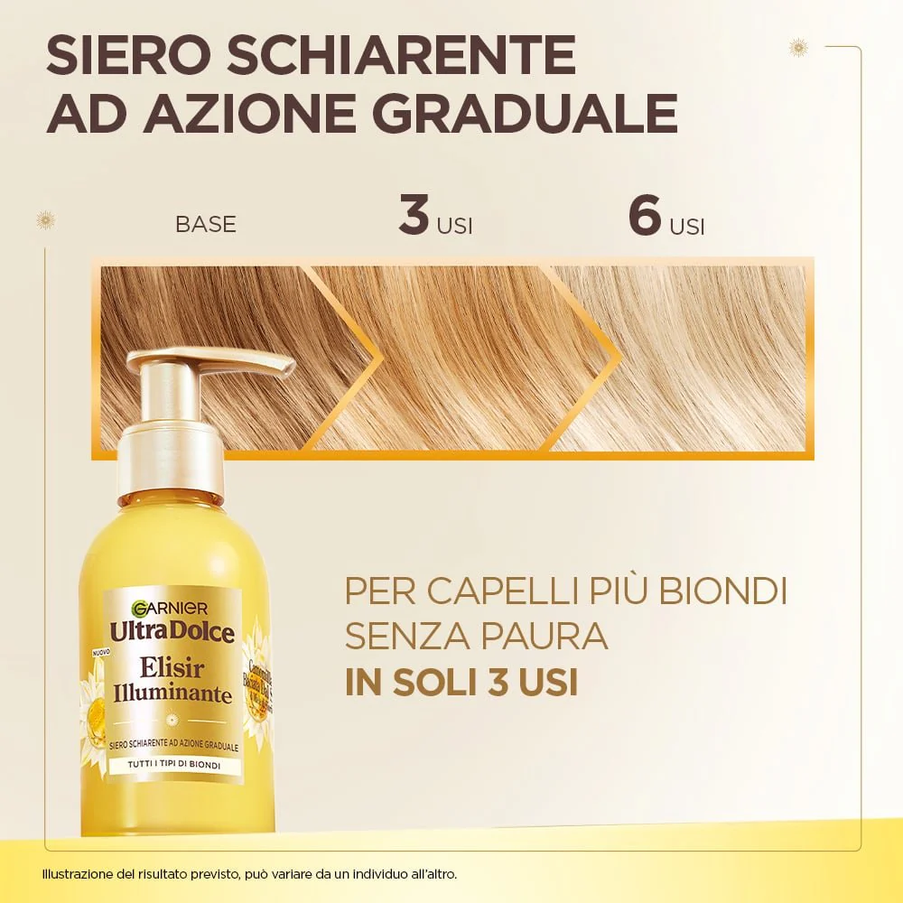Immagine prodotto 7